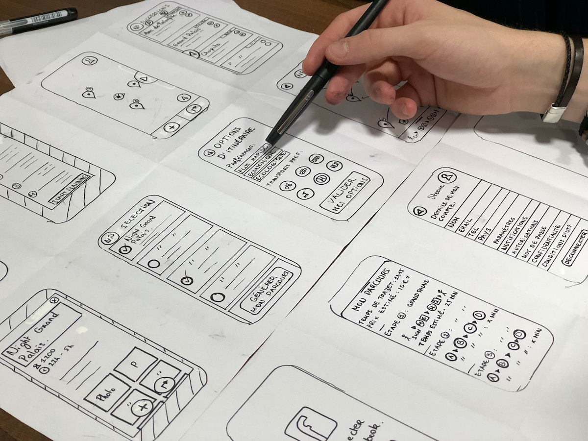 Why UX Design Should Be a Key Part of Your Marketing Toolkit